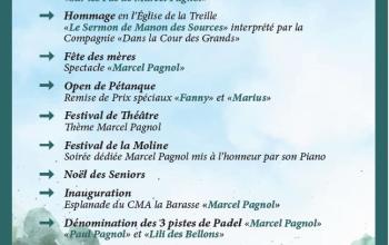 Programmation - recto