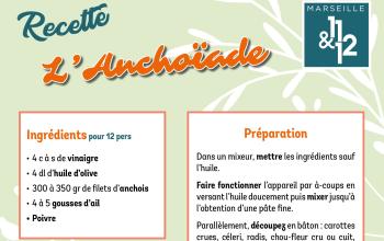Anchoiade